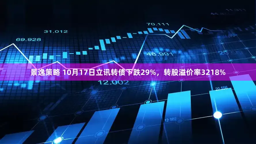 景逸策略 10月17日立讯转债下跌29%，转股溢价率3218%